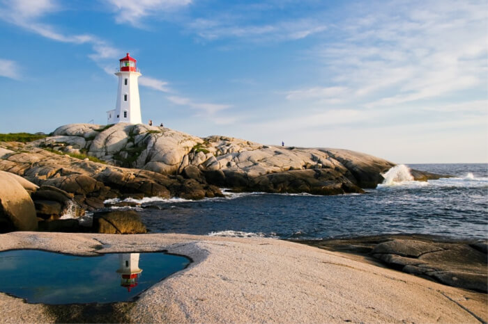 10 Best Beaches Of Sweden