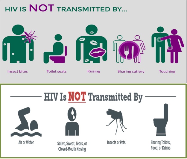 What Are The Symptoms Of HIV In Women?