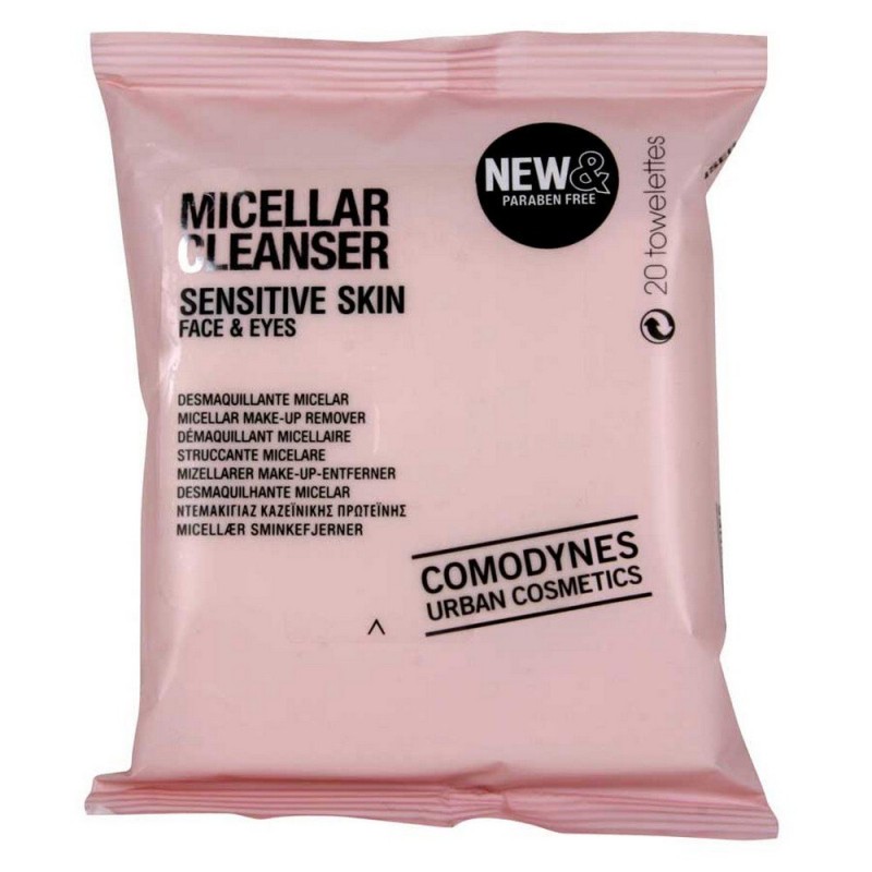 10 Must have Beauty Products To Pack For Your Honeymoon