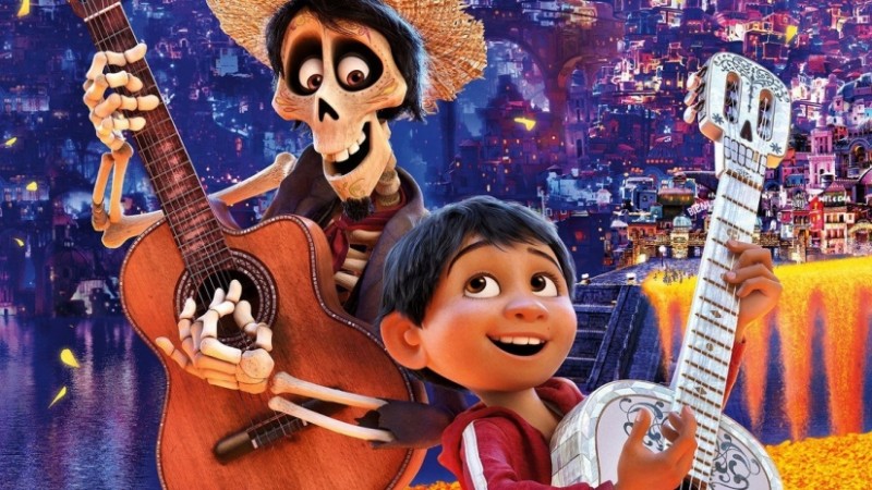 COCO 