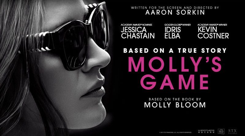 Molly's Game